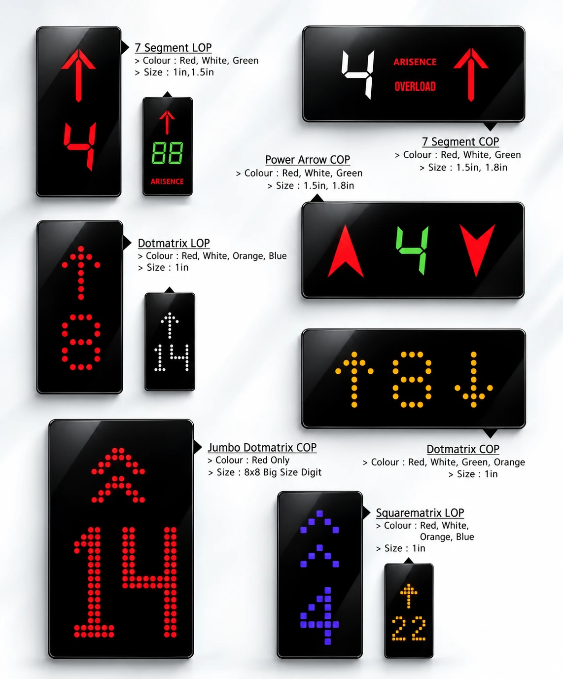 displays